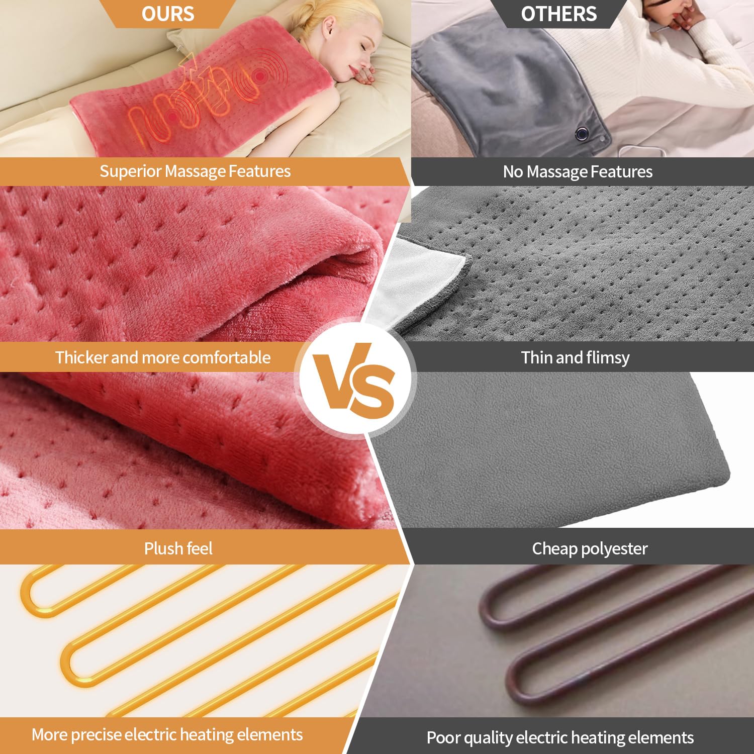SAROO massaging weighted heating pad auto-off safety feature protects during use