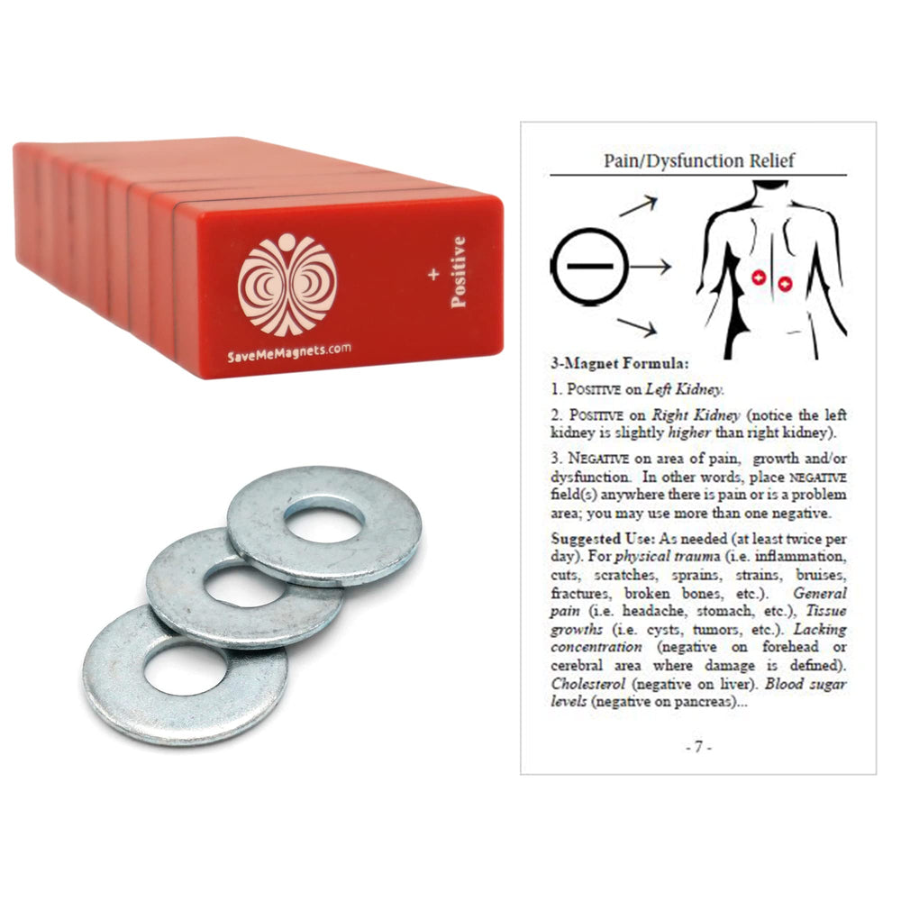 SaveMeMagnets biomagnetism kit open guide demonstrates a start-to-finish self-care routine.
