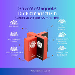Guided wellness booklet provides step-by-step magnet placement.