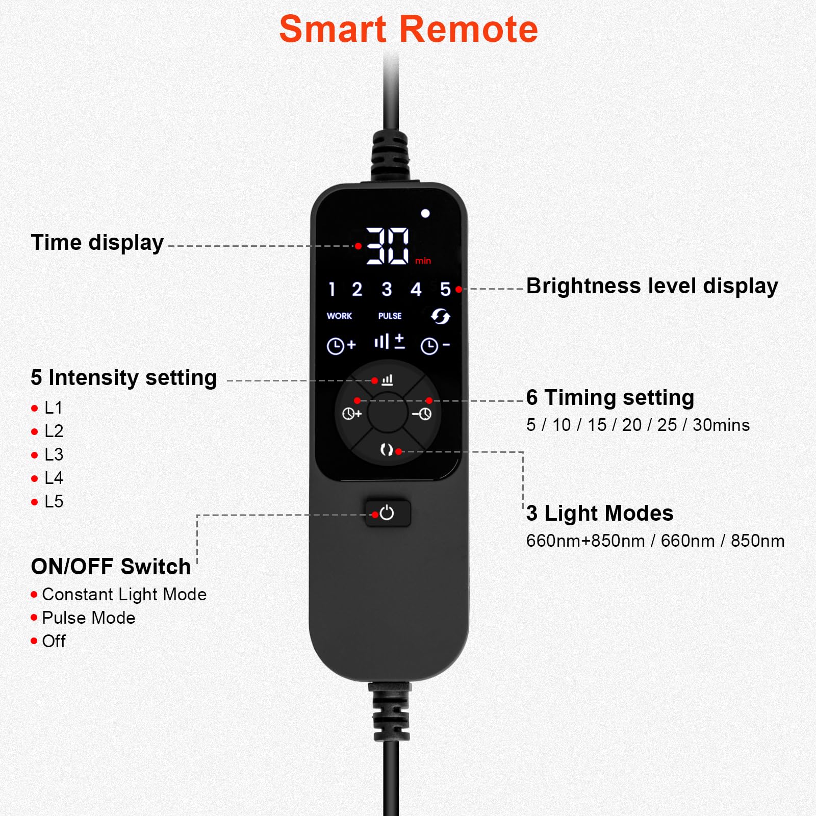 SAVILER 360-degree rotatable lamp head targets face, neck, and joints