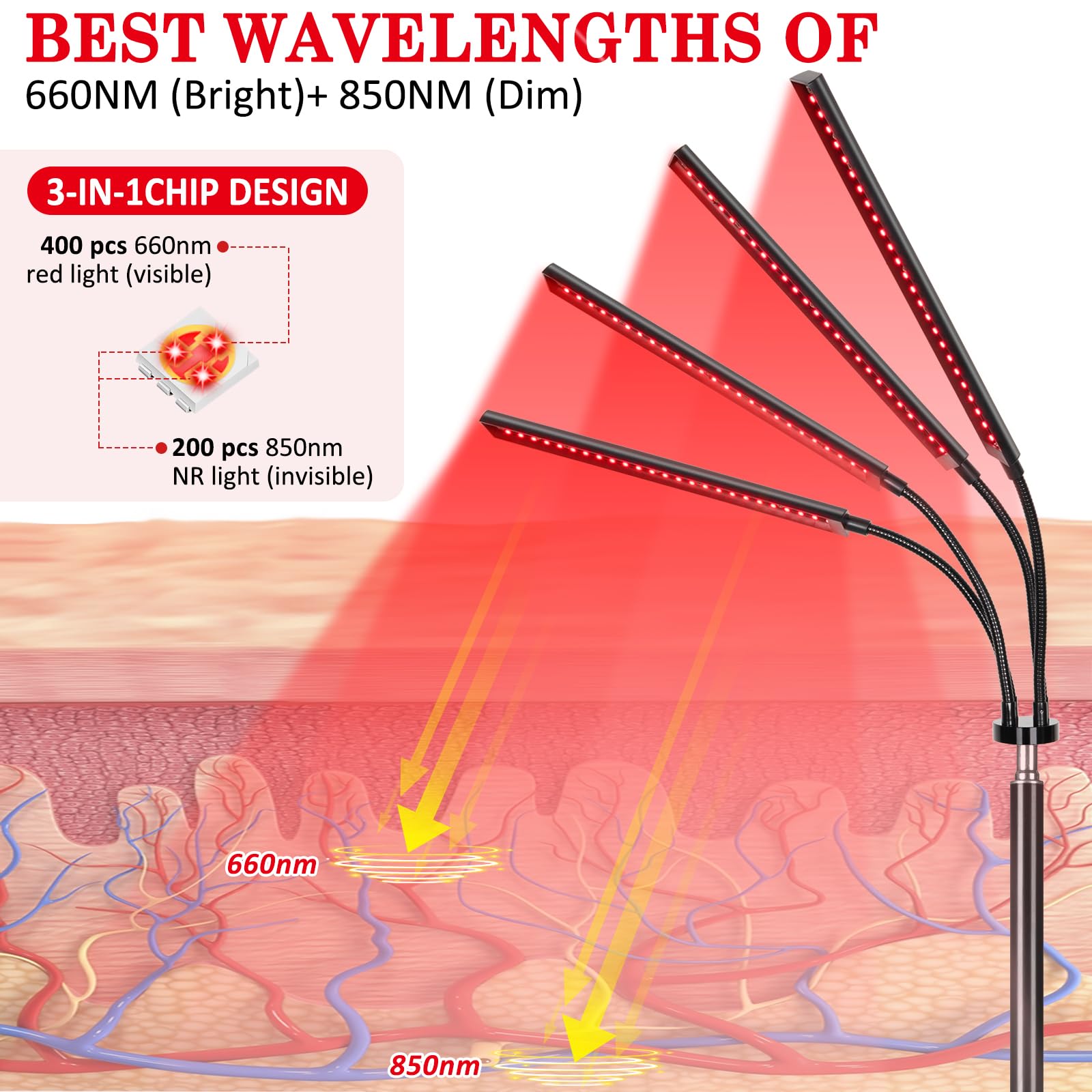 SAVILER 660nm red light may support collagen production and skin elasticity.