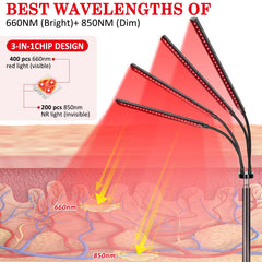 SAVILER 660nm red light may support collagen production and skin elasticity.