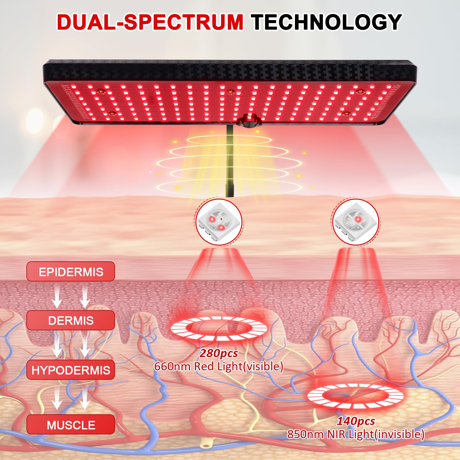 Saviler 850nm near-infrared emitter for deeper tissue reach.
