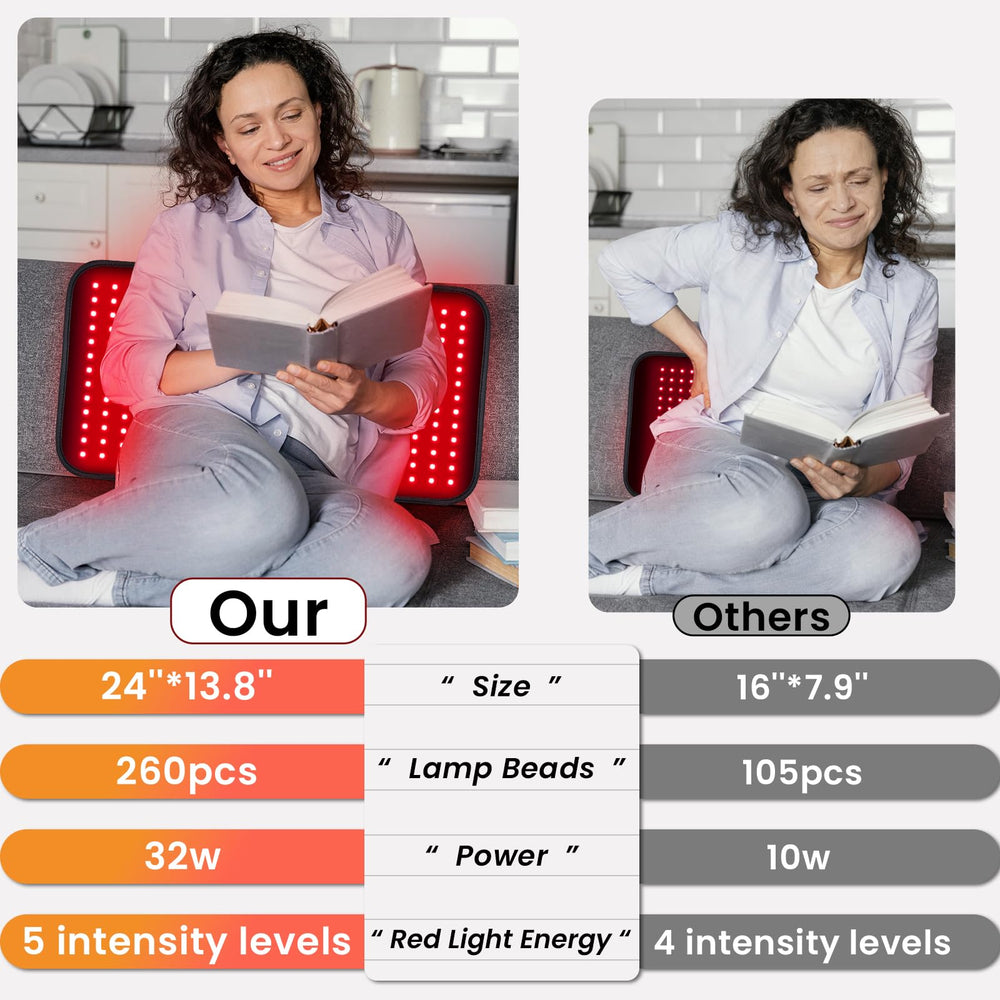 SAVILER body-wrap setup shown for home-use scenarios.