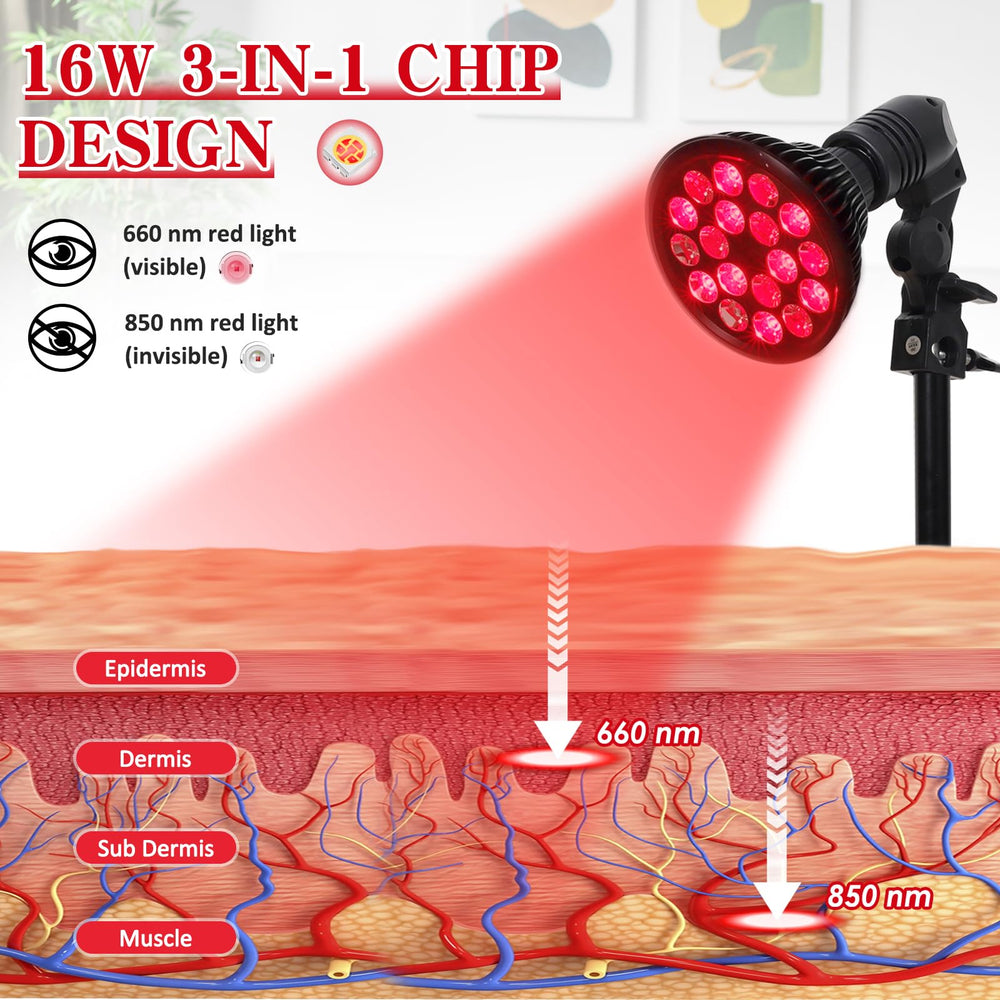 Saviler knee and joints care with deep-penetrating red light exposure