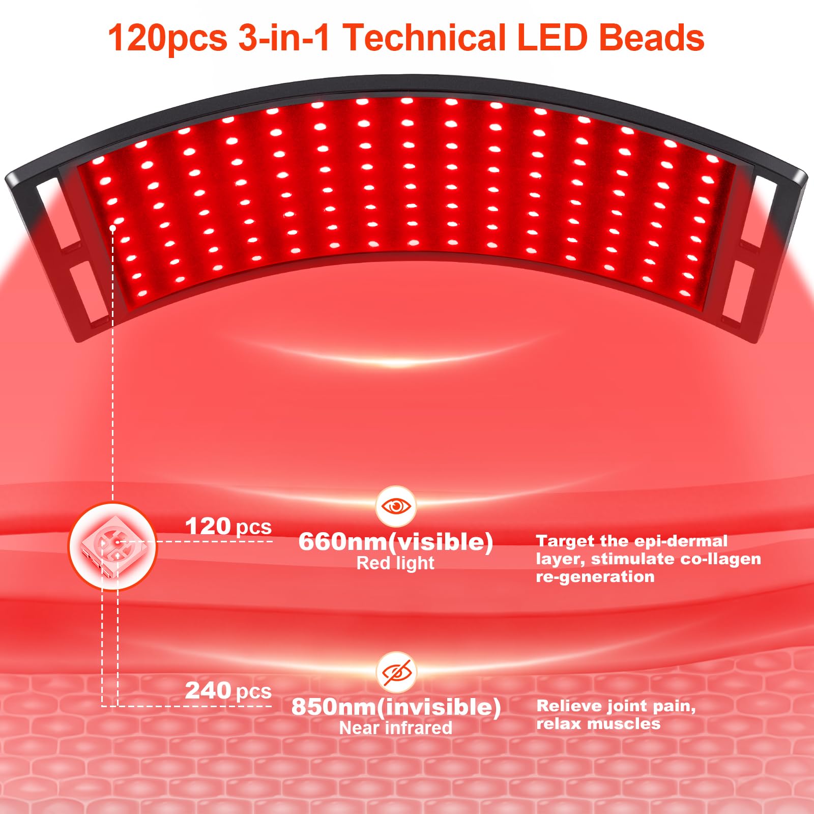 SAVILER LEDs close-up showing 660nm and 850nm wavelengths for skin care