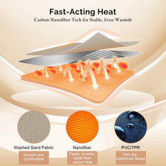SAVIOR HEAT seat cushion on stadium bleachers provides cozy warmth all game.