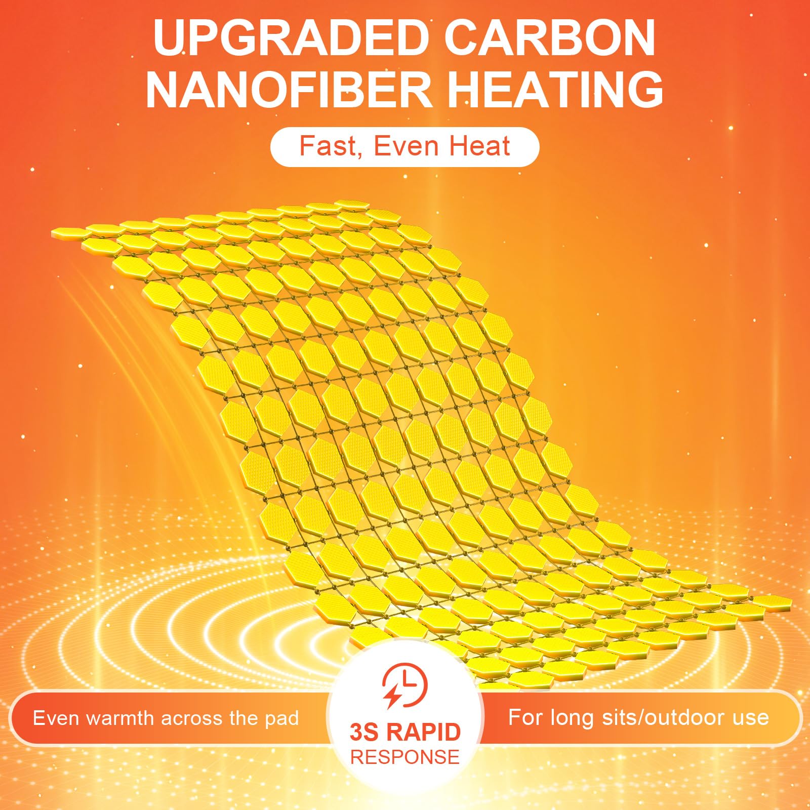 SAVIOR HEAT seat pad demonstrating 3S fast heat feature