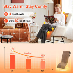 SAVIOR HEAT pad with NTC sensing for steady warmth