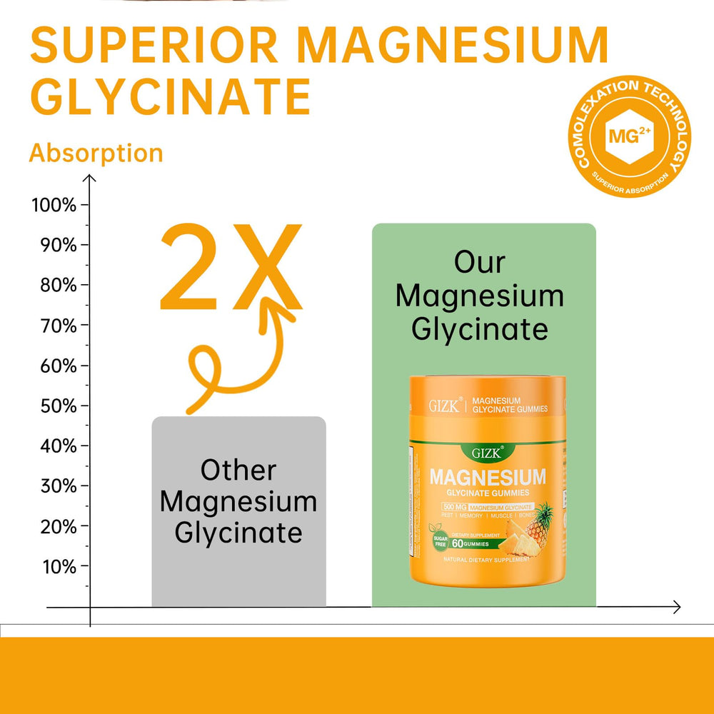 SAYIDON Ingredient panel highlights vegan gluten-free options for health-conscious shoppers
