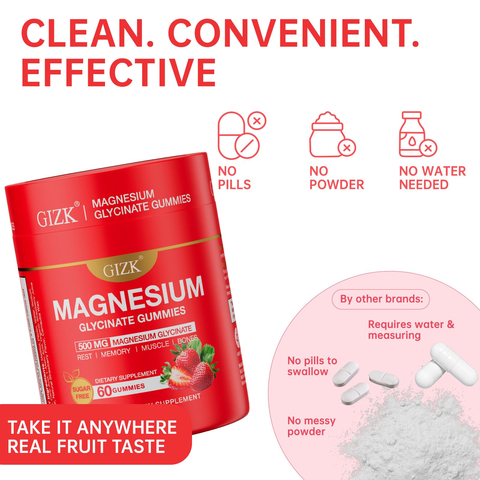 Packaging design of SAYIDON gummies on box and bottle