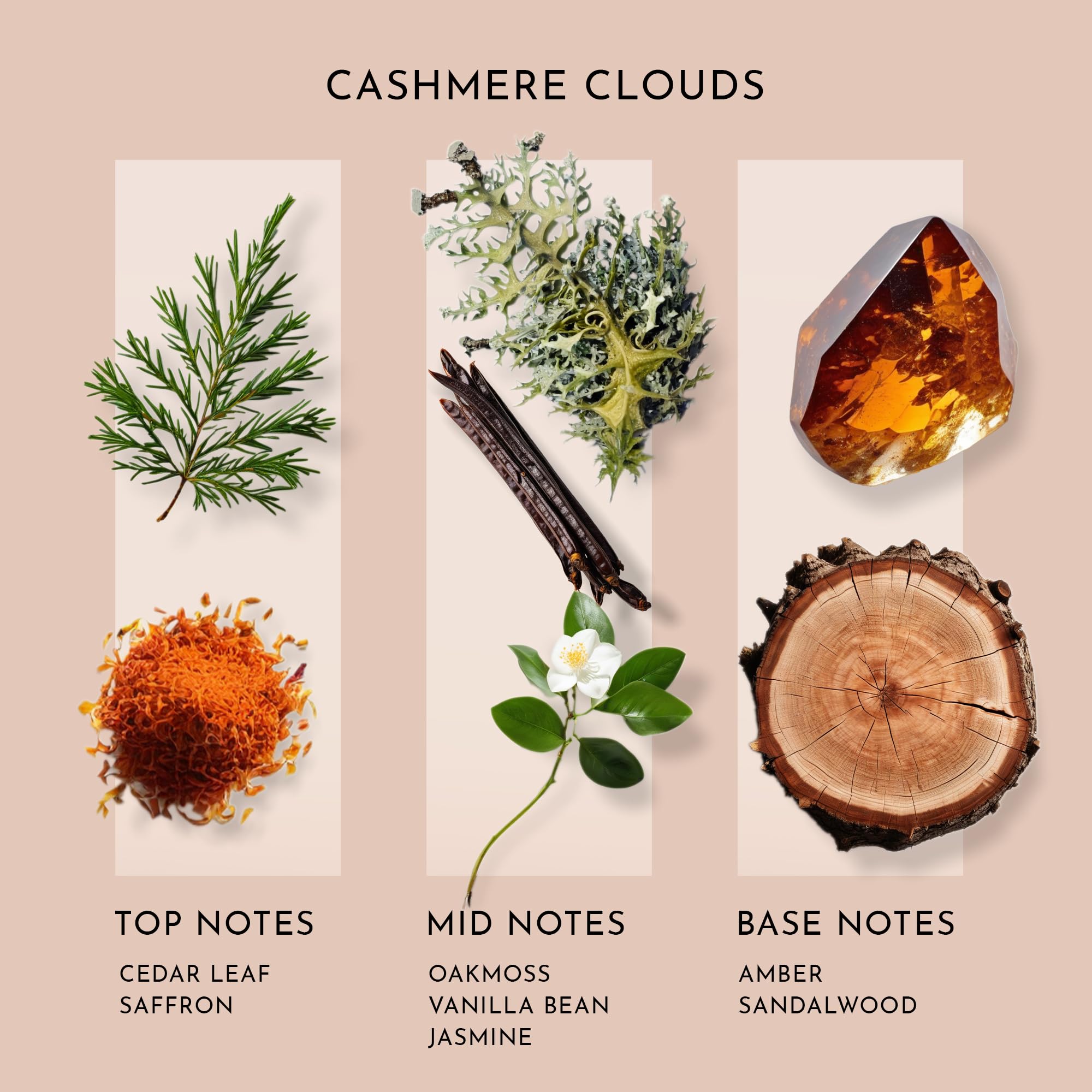 SB Scent Better Cashmere Clouds amber-vanilla note close-up enhances coziness.