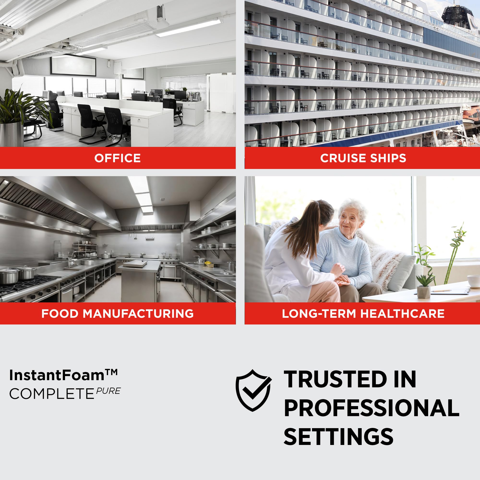 Professional use bottle supports reliable hygiene in shared workspaces