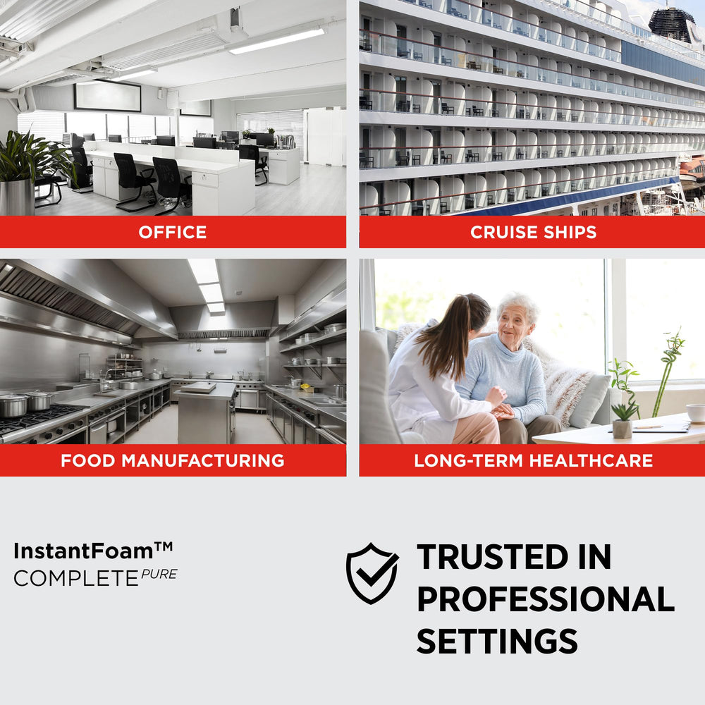 Professional use bottle supports reliable hygiene in shared workspaces