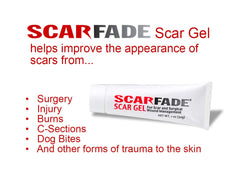 ScarFade gel applied to skin as part of scar care routine on body.