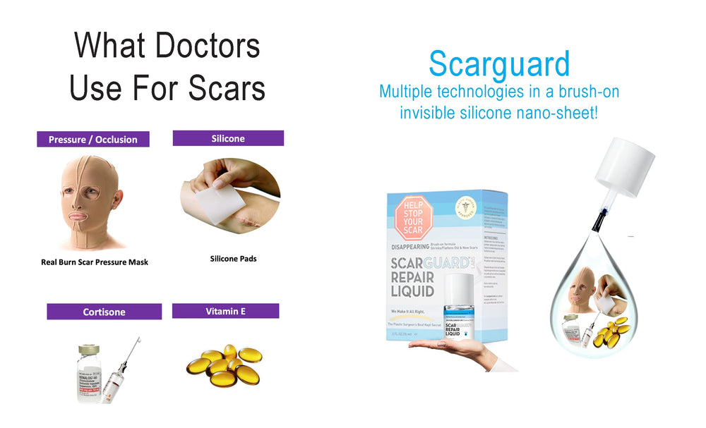 ScarGuard vitamin E delivery supports moisturized scar-prone areas during healing.