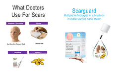 ScarGuard vitamin E delivery supports moisturized scar-prone areas during healing.