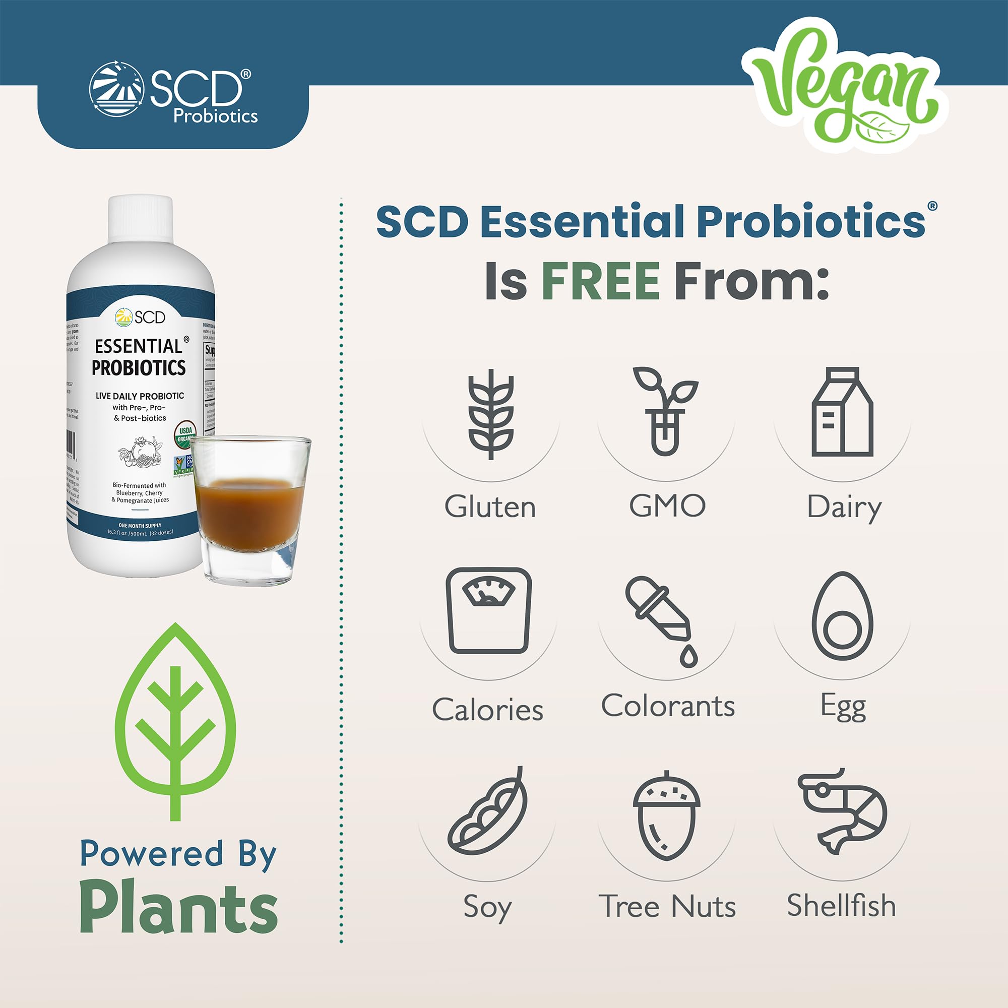 SCD Probiotics stomach-acid illustration suggests durable delivery