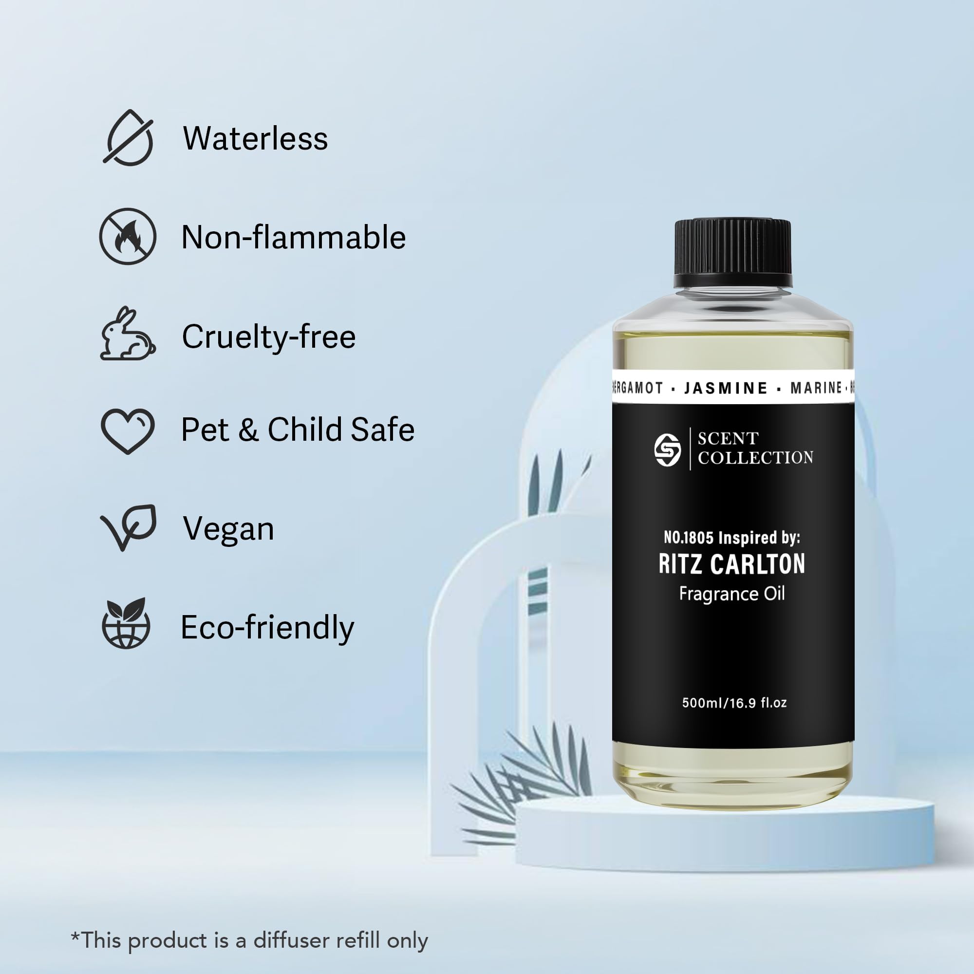 Scent Collection nano-enhanced-diffuser-oil shown for smooth dispersion.