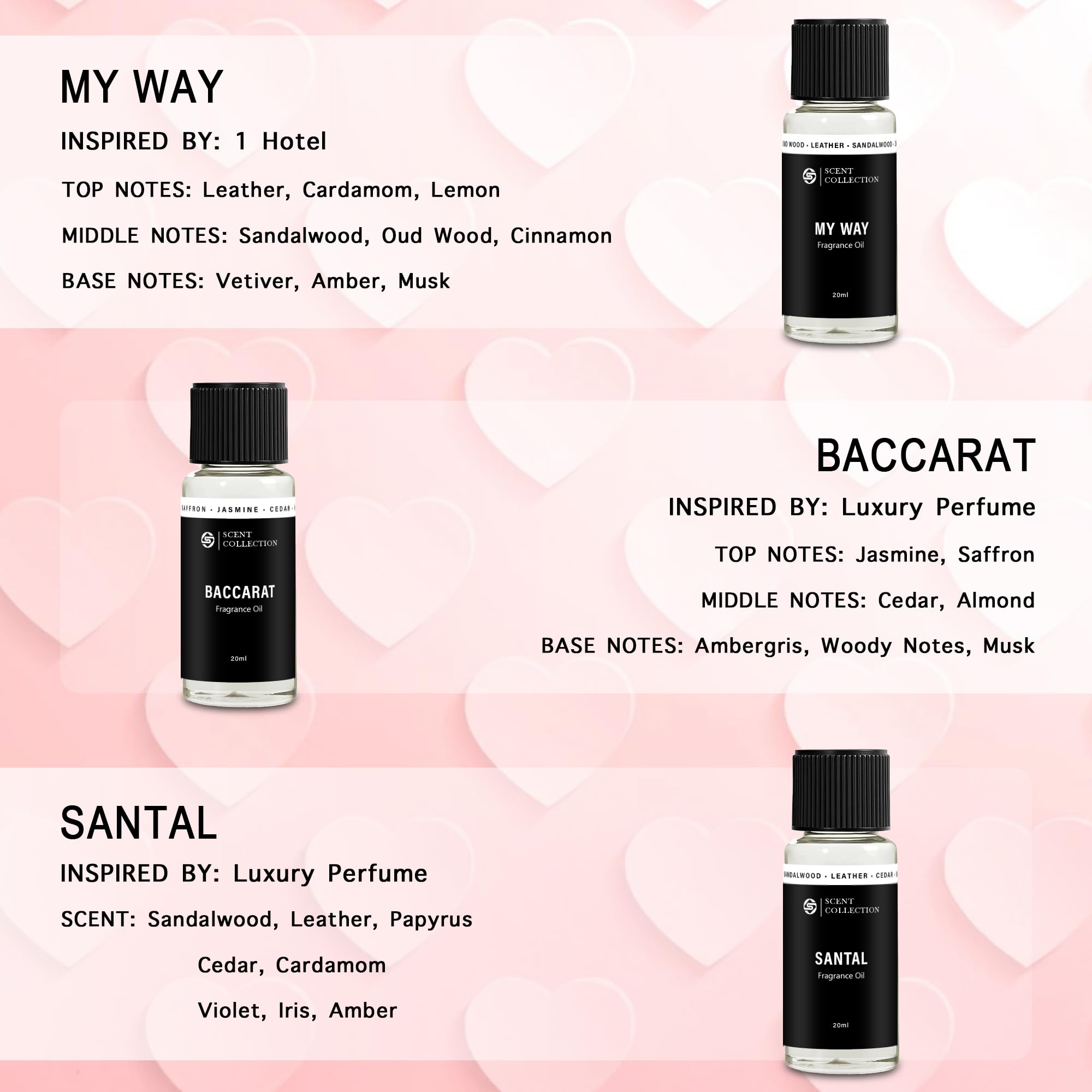 Scent Collection luxury oils gift set shown with elegant packaging and glass bottles.