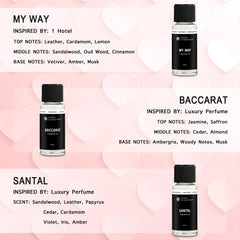 Scent Collection luxury oils gift set shown with elegant packaging and glass bottles.