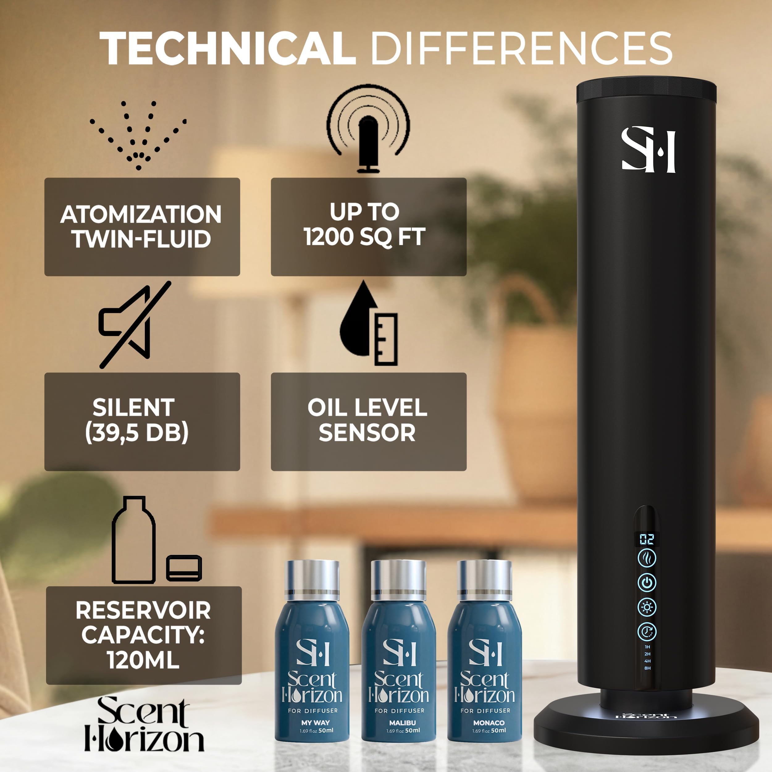 SCENTHORIZON Waterless Diffuser side view showing compact footprint