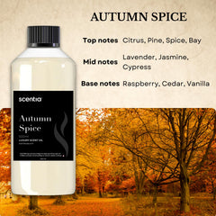 Scentia Autumn Spice candle making scene highlights bulk fragrance for DIY projects.