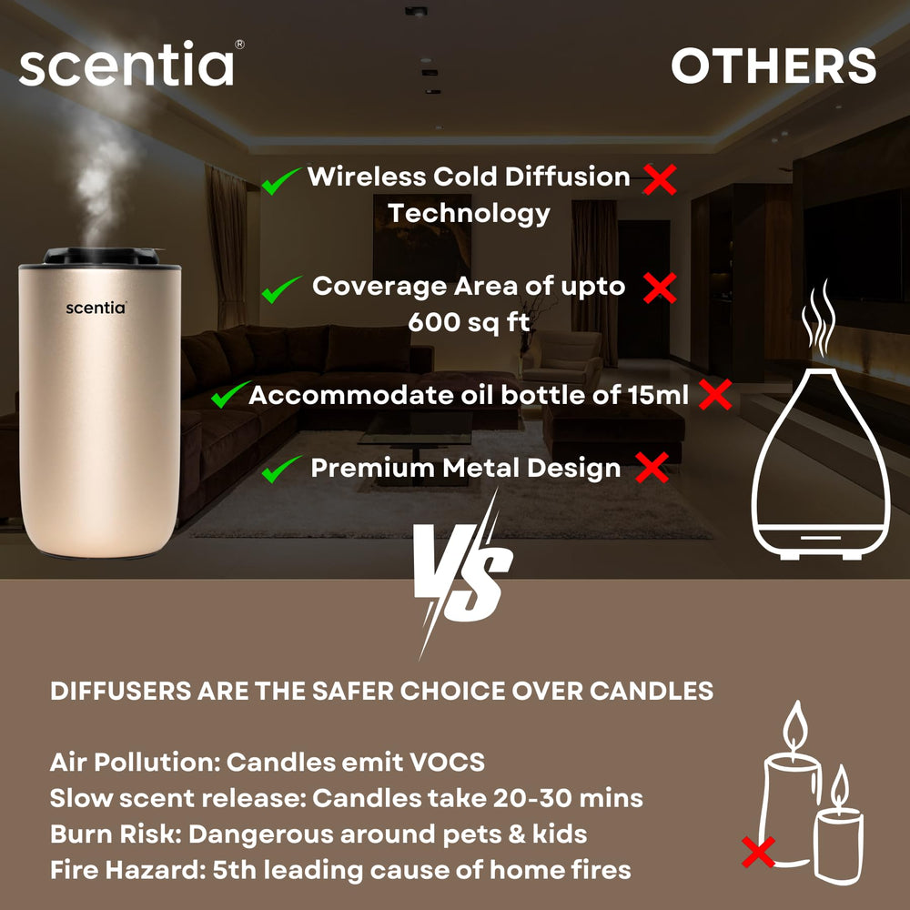 Scentia Diffuser Gold Finish shown as portable luxury design for travel