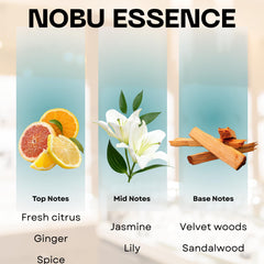 Scentia Nobu Essence packaging and label highlighting premium quality