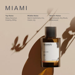 Scentify Miami middle notes featuring cashmere iris and lily for a warm, luxurious atmosphere.