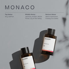 Scentify Monaco amber bottle on desk enhancing office ambiance