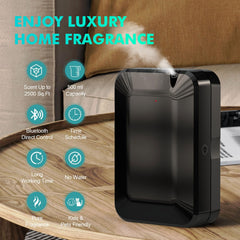 Scentiplus diffusion through nano cold-air technology for even scent spread