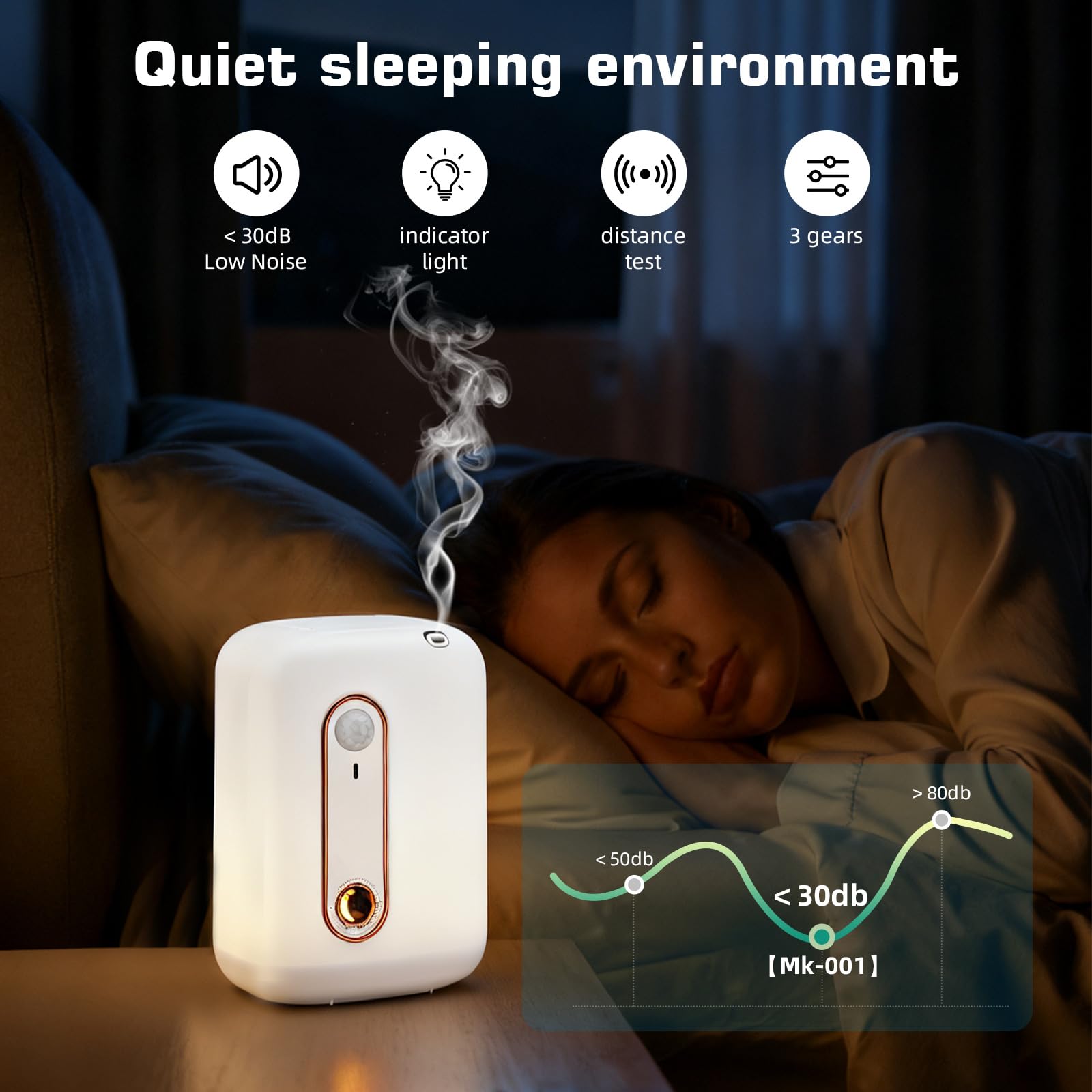 Scentiplus waterless diffuser compact design fits on small surfaces.