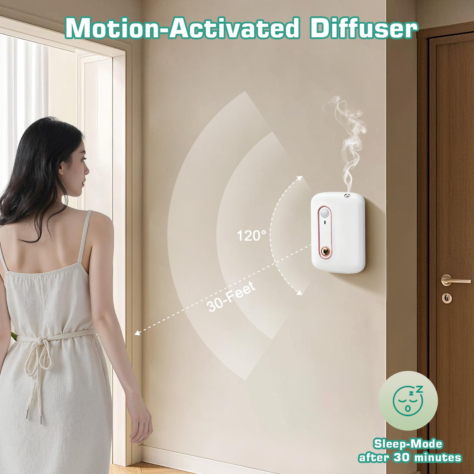 Scentiplus waterless diffuser with motion sensor delivers fragrance on entry.