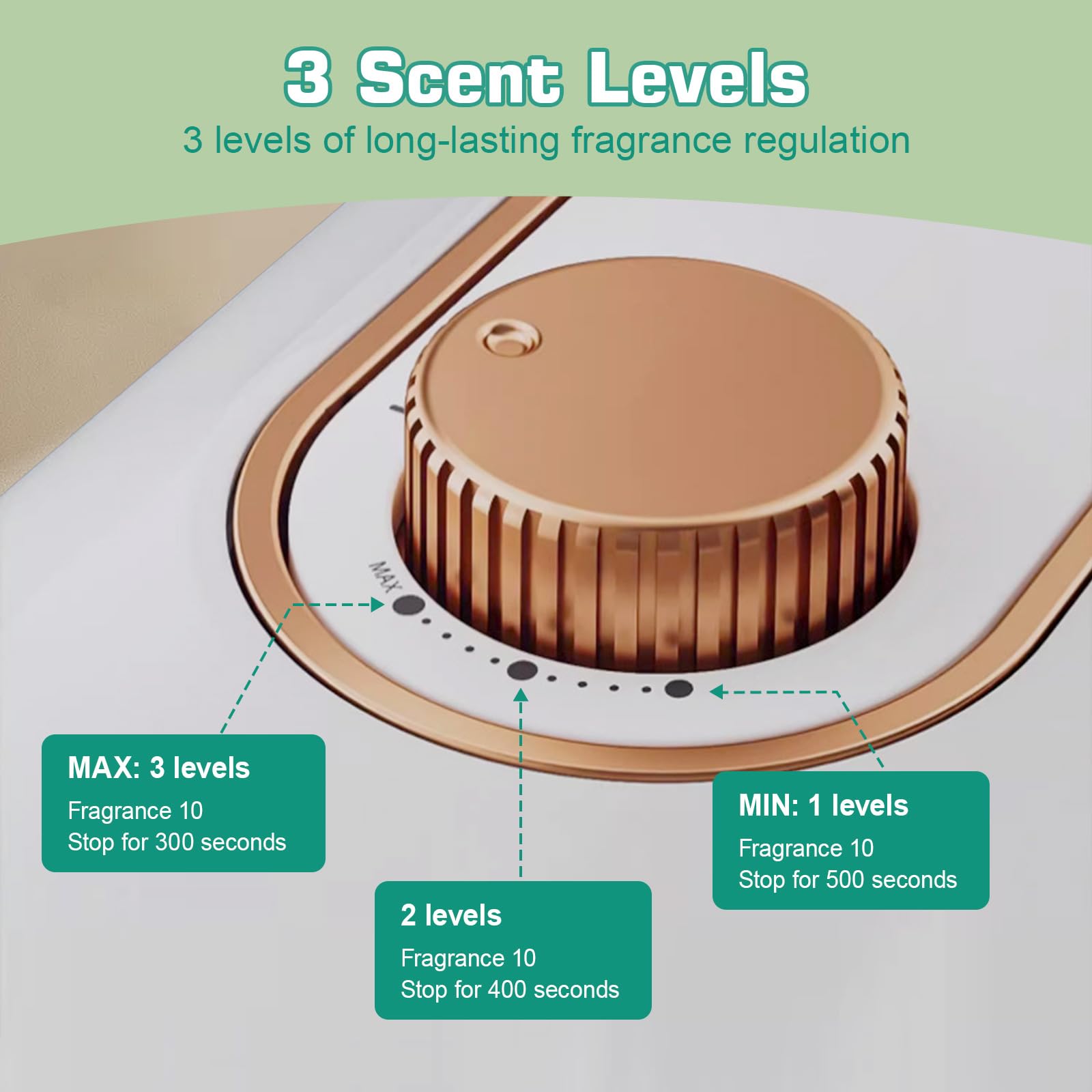 Scentiplus diffuser ideal for office or bedroom setup.