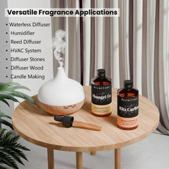 Scentluxe ShangriLa mid-note blend with apple and lily
