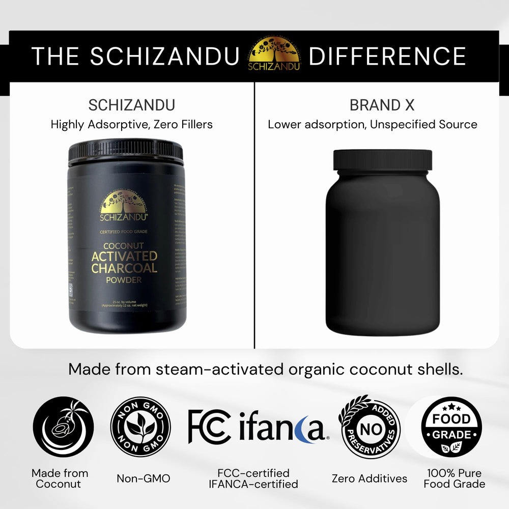 Schizandu charcoal powder in a kitchen scene for mixing with liquids.