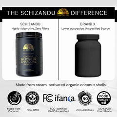 Schizandu charcoal powder in a kitchen scene for mixing with liquids.