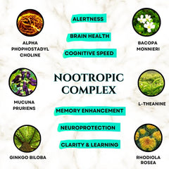 Science Force front label shows a trusted daily nootropic for mental energy.