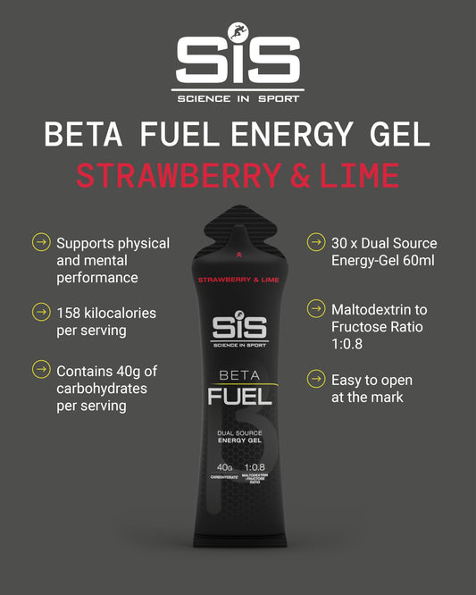 Science in Sport BETA Fuel Gel fast-absorbing formula supports endurance sessions