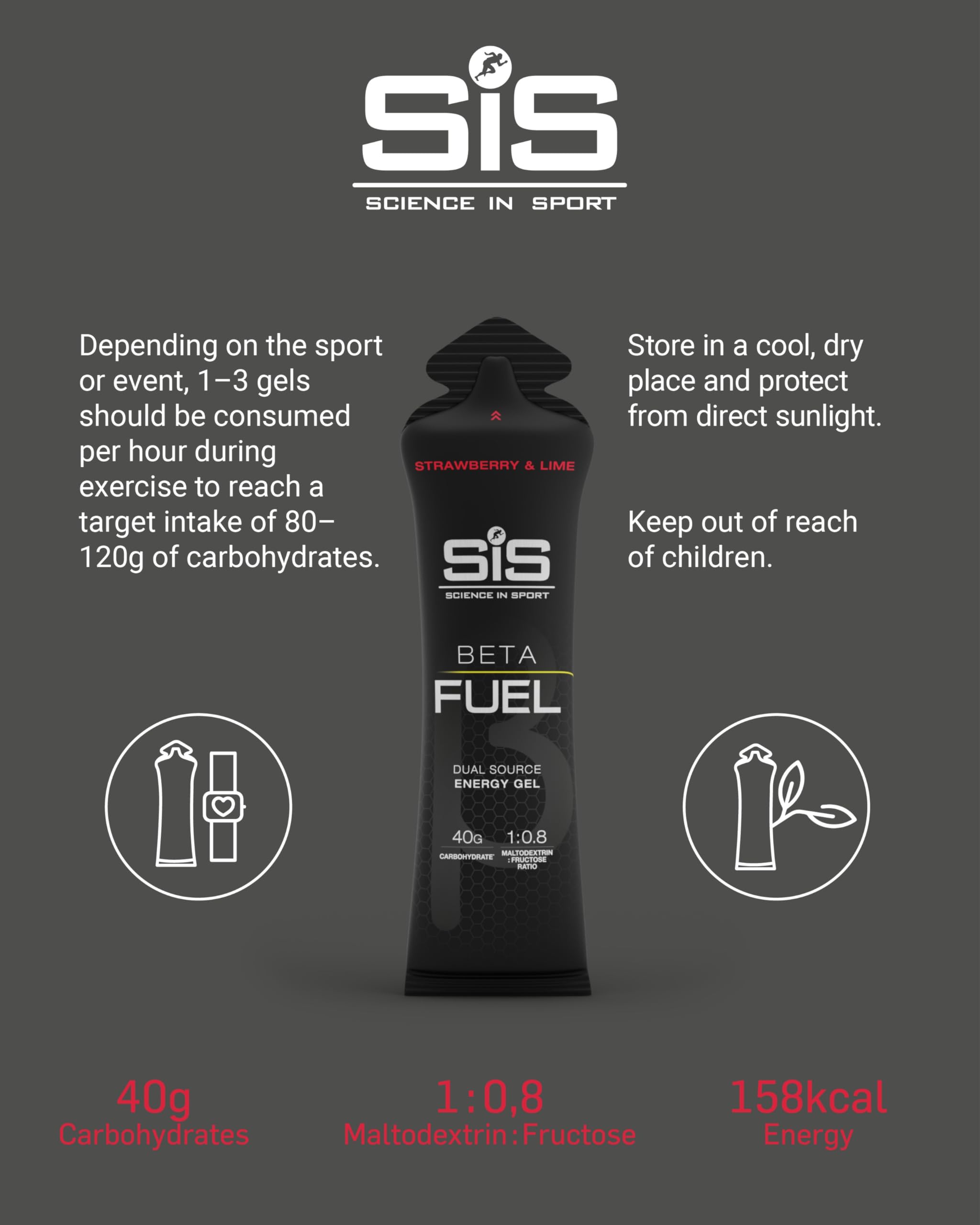 Science in Sport BETA Fuel Gel on-the-go multipack for race day fueling