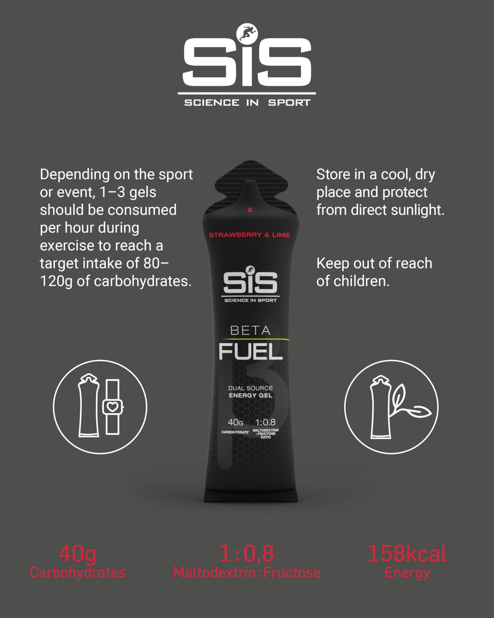 Science in Sport BETA Fuel Gel on-the-go multipack for race day fueling