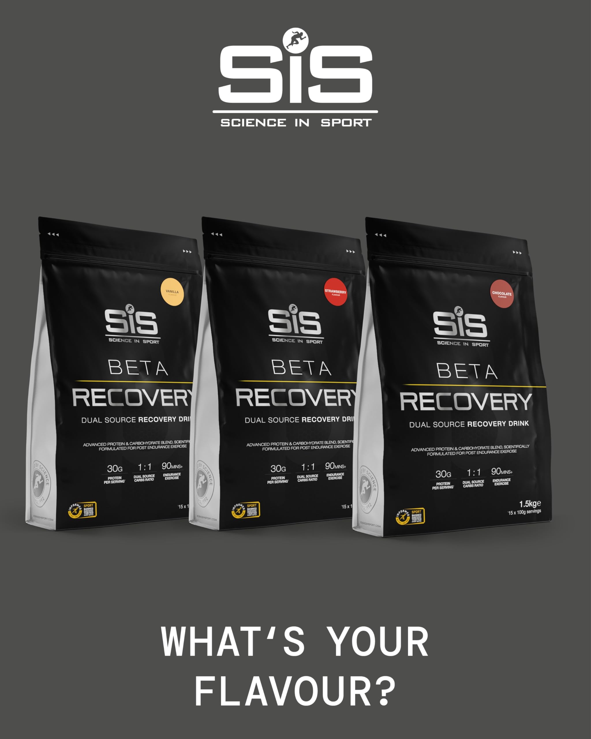 Science in Sport BETA Recovery ingredients overview with clean formula for easy digestion.