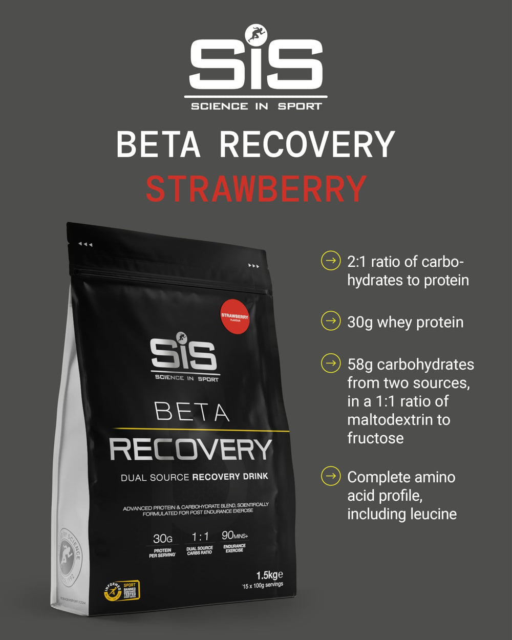 Scoop of Science in Sport BETA Recovery highlights 56g carbs and 30g whey protein.