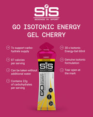 Science in Sport GO isotonic apple gel sachet opened, ready to fuel sessions.