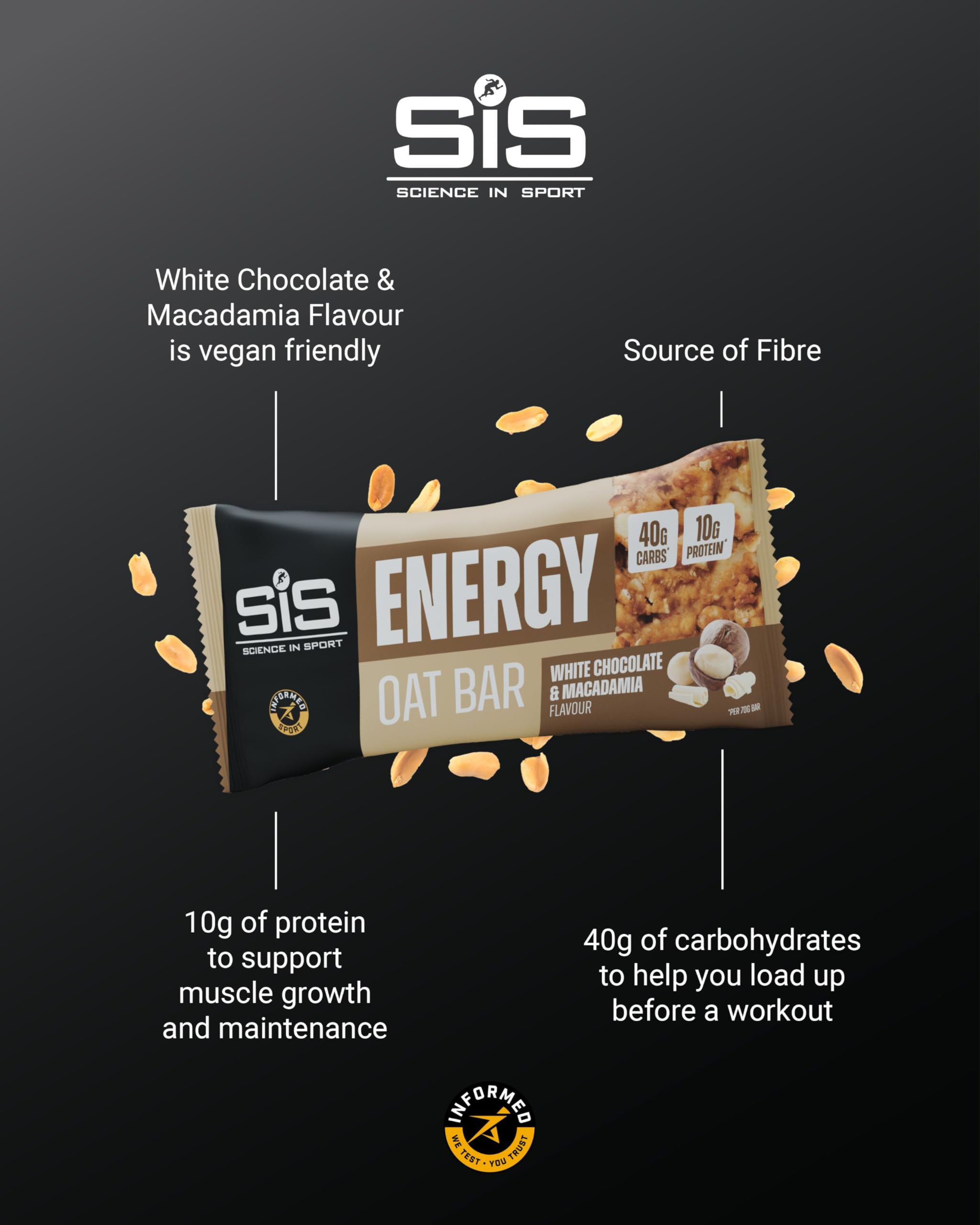 Nutrition label shows 40g slow-release carbs and 10g plant protein