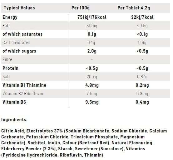 Science in Sport SIS electrolyte tablets berry in a glass of water for on-the-go hydration