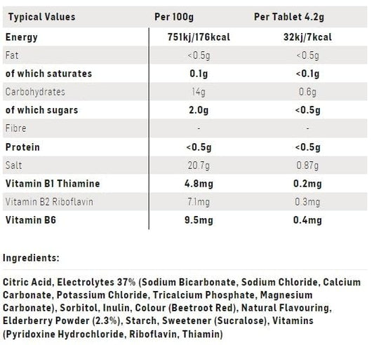 Science in Sport SIS electrolyte tablets berry in a glass of water for on-the-go hydration