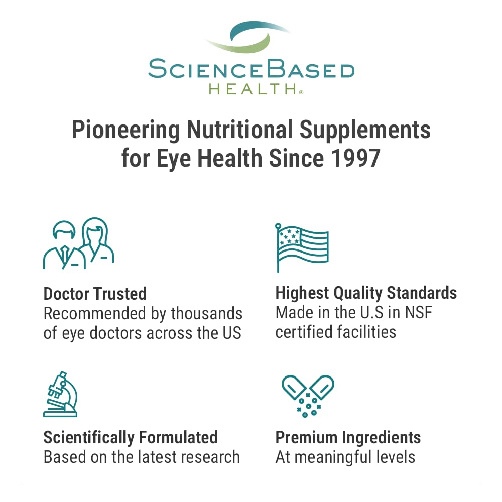 ScienceBased Health HydroEye bottle label communicates 120 softgels for daily use.