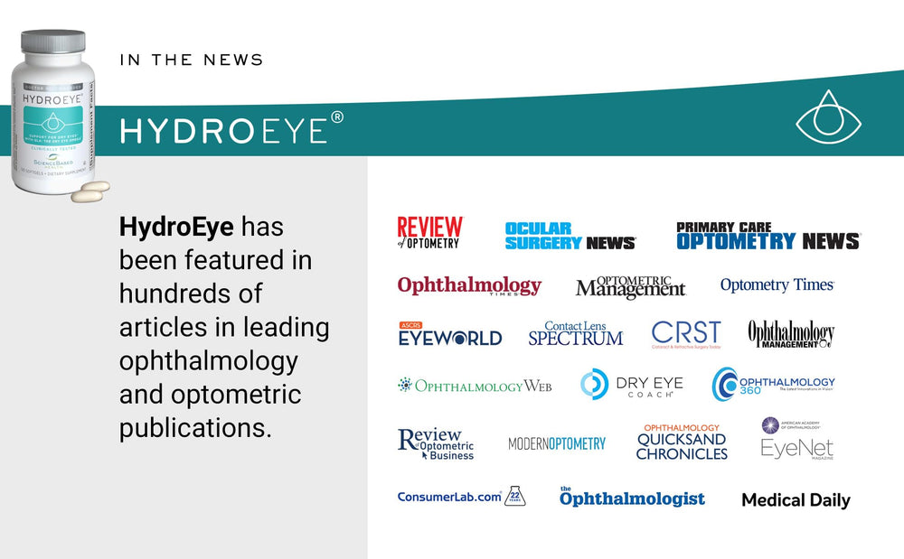 ScienceBased Health HydroEye clinical trial graphic reflects tested approach to eye comfort.